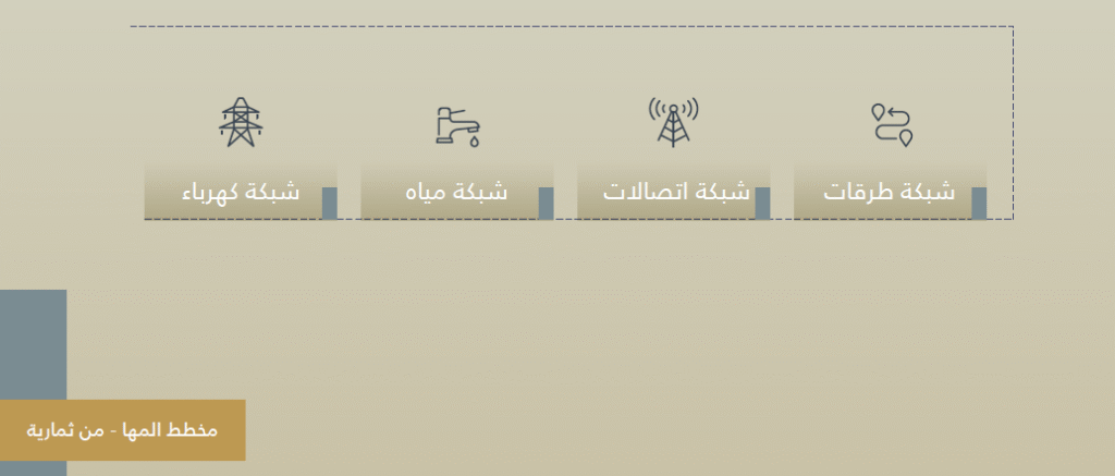 البنية التحتية للمها